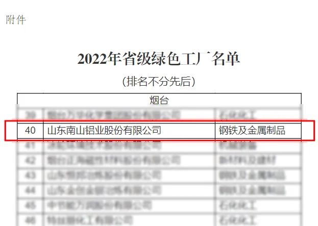 南山铝业成功入选省级绿色工厂