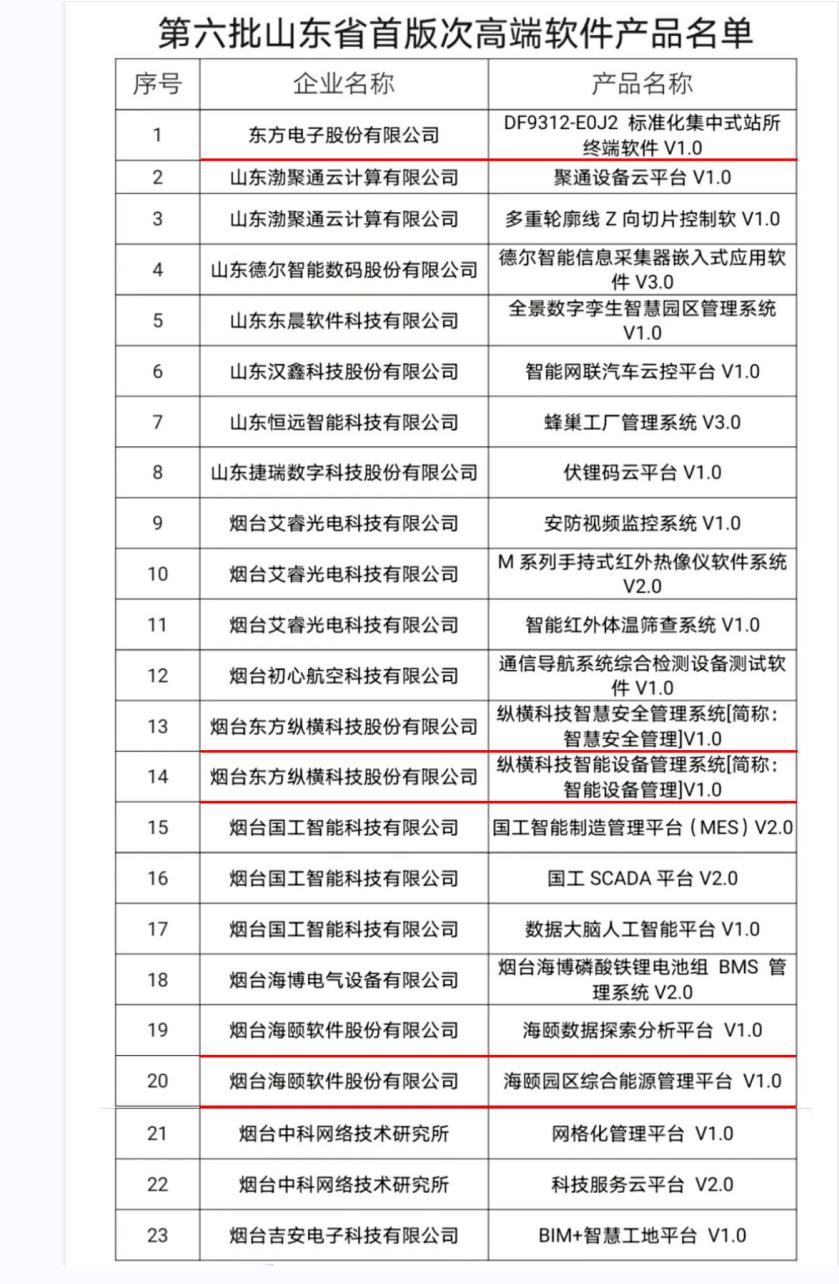 1660285349199059.jpg 微信截图_20220812142011.jpg