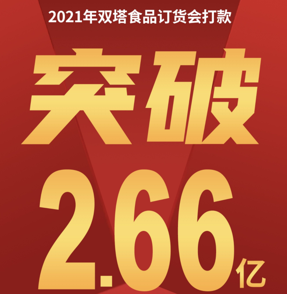 高光时刻 ‖ 双塔食品2021年订货会实现打款2.66亿元